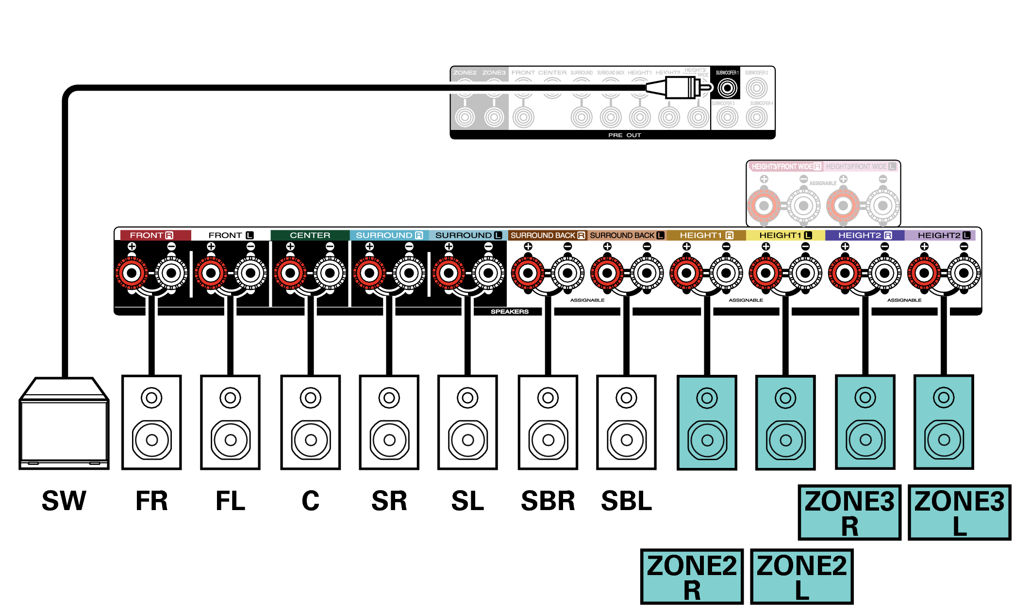 Conne SP 7.1 2ch C30U